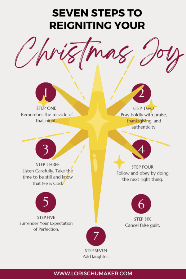 There are often circumstances that steal our Christmas joy. These 7 tips will help you focus on Christ and reignite your spark and rediscover your joy this Christmas!